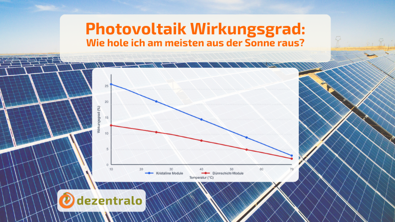 Photovoltaik Wirkungsgrad: Wie hole ich am meisten aus der Sonne raus? - dezentralo