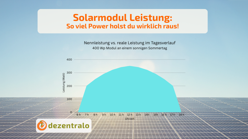 Solarmodul Leistung: So viel Power holst du wirklich raus! - dezentralo