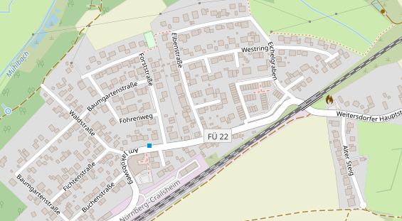 Handwerker auf Karte