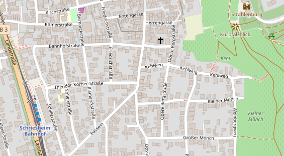 Handwerker auf Karte