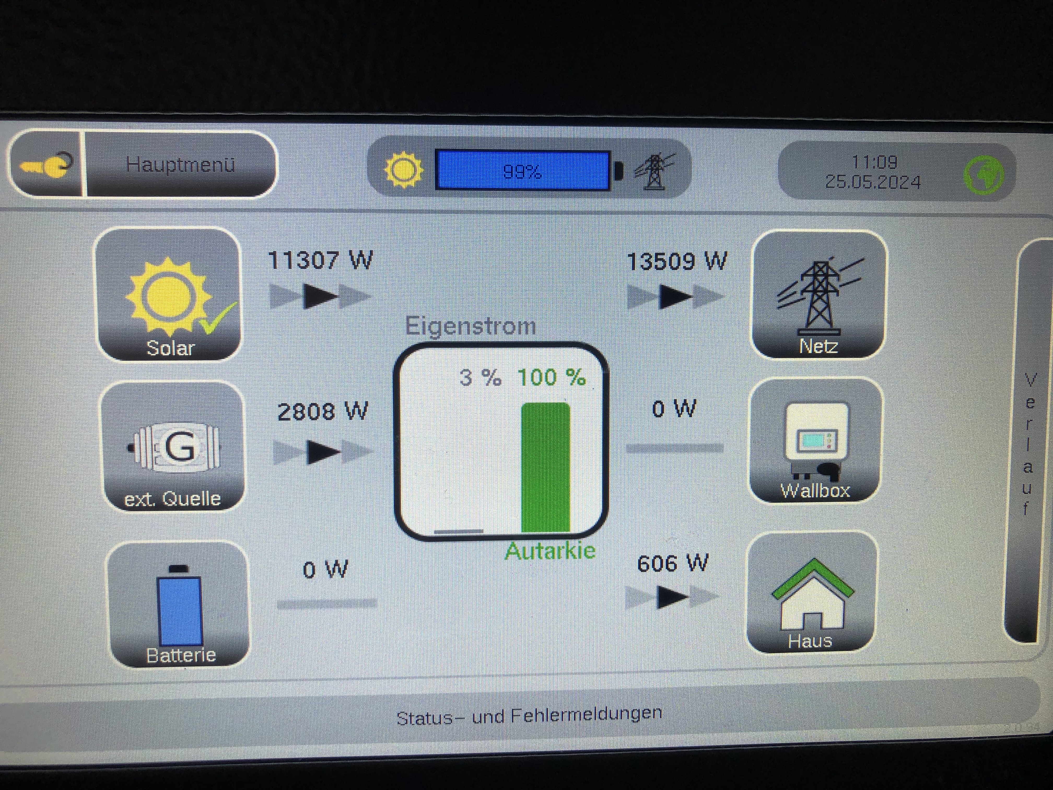 Solaranlagen Installateur: EANCON GmbH & Co. KG