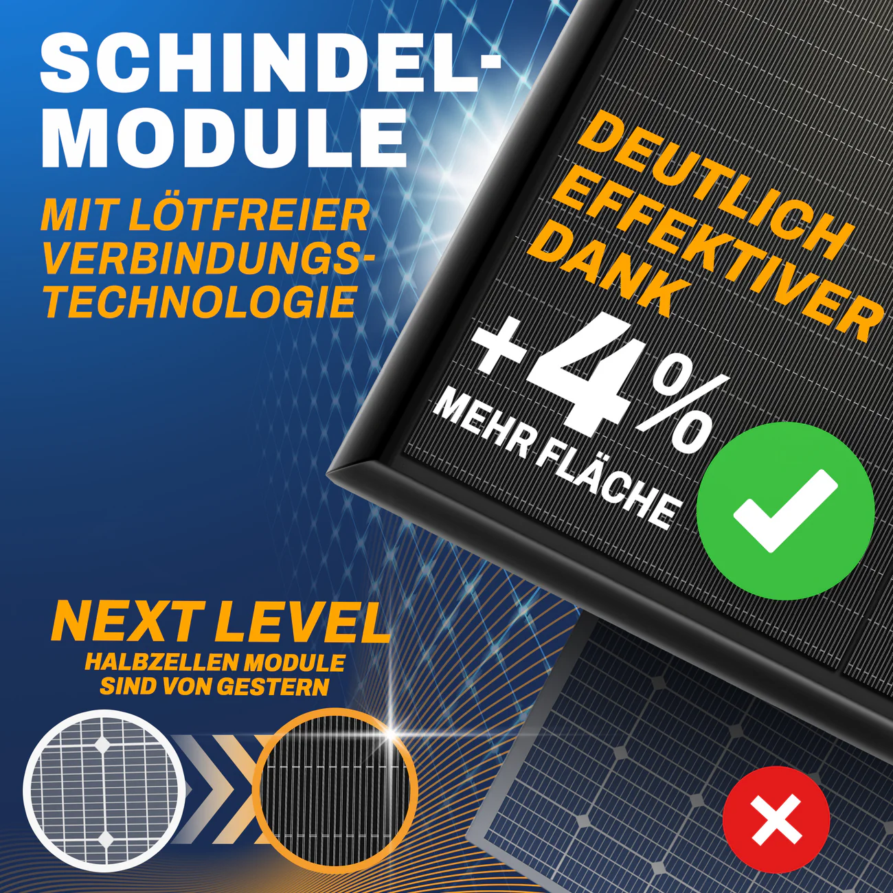 Photovoltaik Anbieter - Vorteile von Schindel Modulen. - ABL Solar