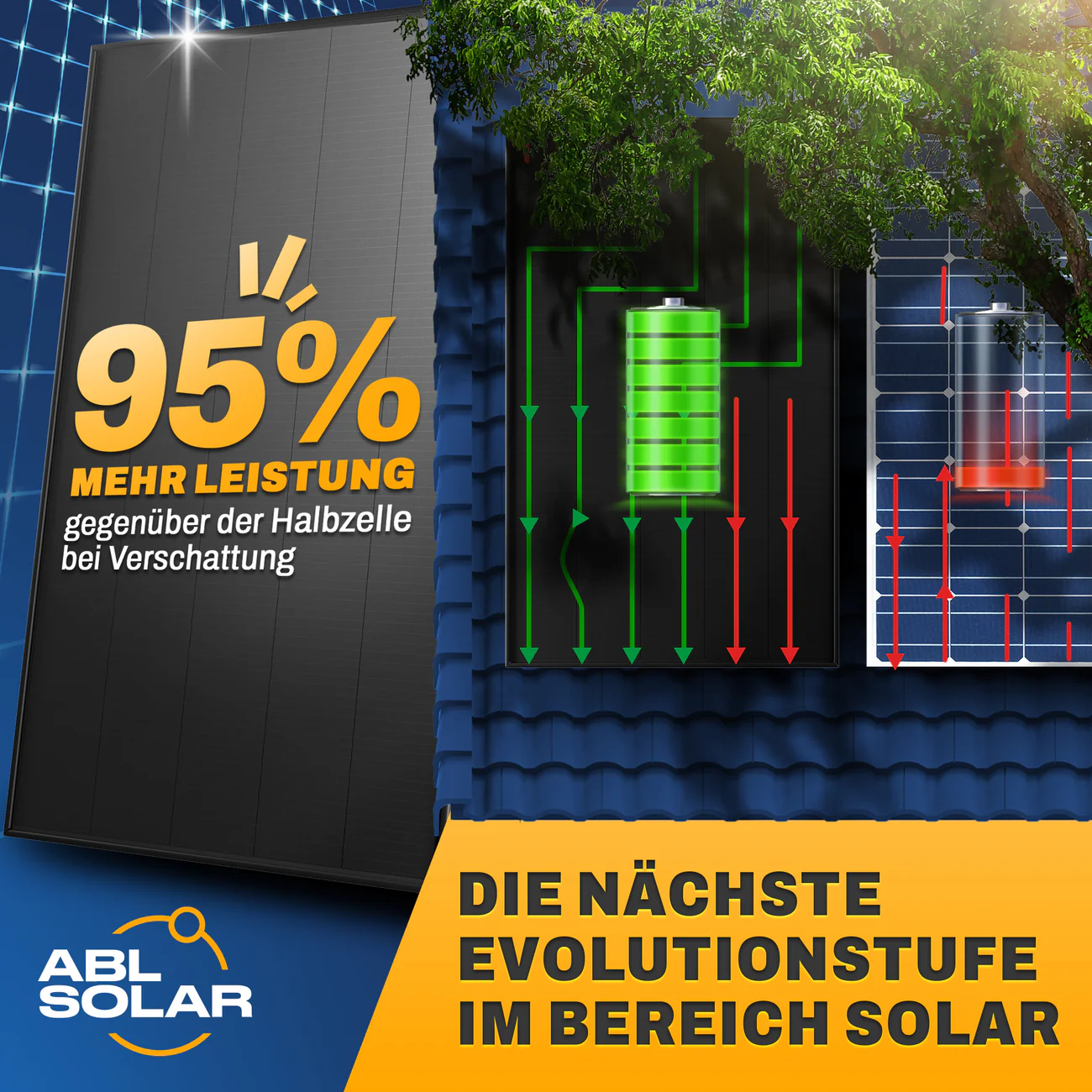 Photovoltaik Anbieter - Verschattung? Egal! - ABL Solar